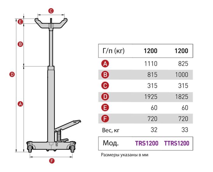 Стойка гидравлическая трансмиссионная 1200 кг Mega TRS1200 1100-1925 мм