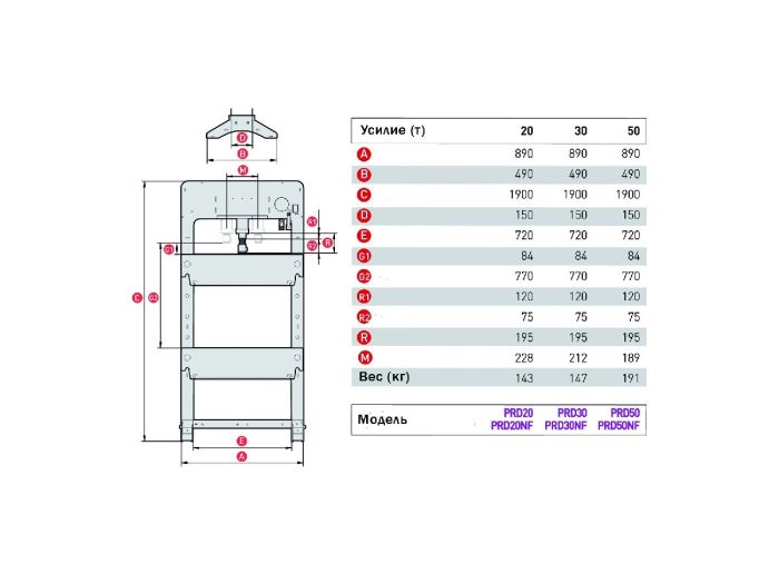 Гидравлический пресс 50 тонн для сто Мega PRD50NF_grey ручной привод и пневмо педаль