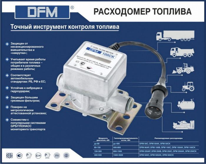 Счетчик топлива электронный с импульсным выходом 0.03-1.7 л.м. DFM 100CK для дизельного топлива