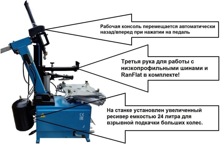 Шиномонтажный автоматический станок EQFS TS-3226A для легкового транспорта