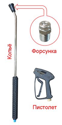 Рукав высокого давления 10 метров, 3/8``нар. -  3/8`` внутр.