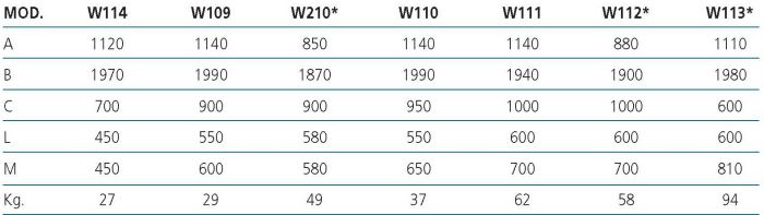 Стойка гидравлическая 1.5 т Werther-OMA W111 (OMA608) 1140-1940 мм для автосервиса с рогами