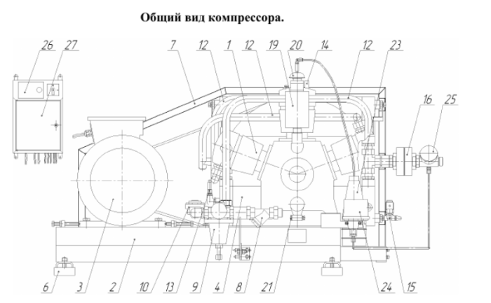 Поршневой компрессор, 3535 л/м, 380В, 18.5 кВт, ременной, масляный Remeza ВА25-10-40 8 бар