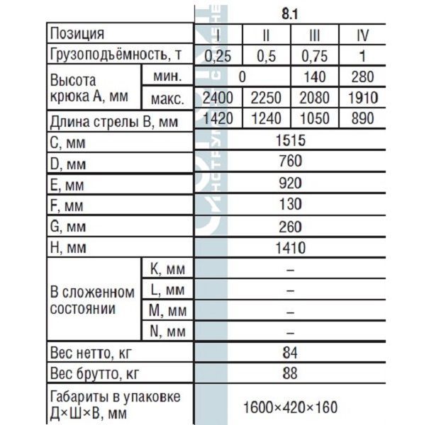 Кран гидравлический 1 т Сорокин 8.1 гаражный