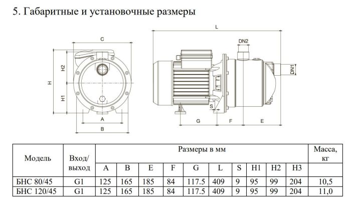 Самовсасывающий бытовой Ампика БНС 120/45