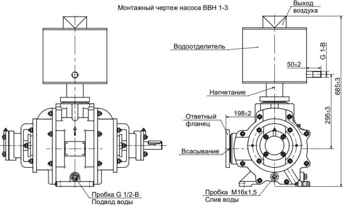 Водокольцевой вакуумный насос Ливгидромаш ВВН1-3 б/д, б/р, с в/о