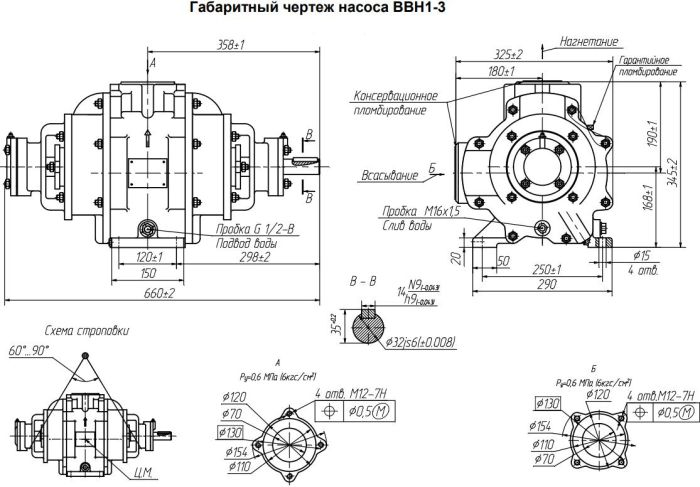 Водокольцевой вакуумный насос Ливгидромаш ВВН1-3 б/д, б/р, без водоотделителя