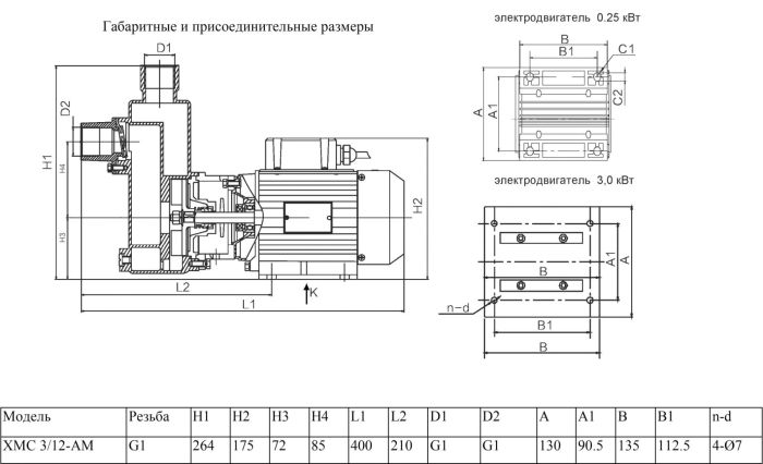 Химический самовсасывающий насос Ампика ХМС-3/12-АМ_220В