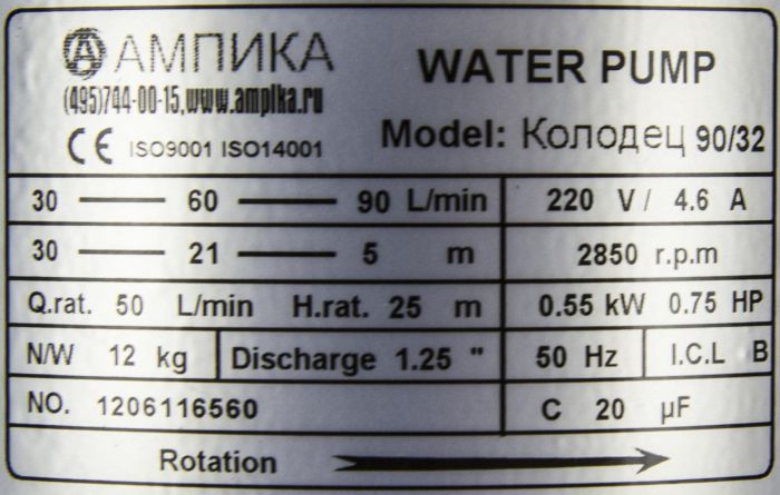 Насос для воды Ампика Колодец 90/32