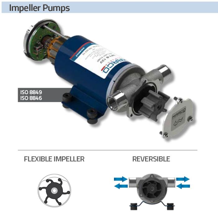 Импеллерный насос Marco UP1-B 12В 16200312