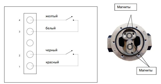 Счетчик Ампика OGM-50-P (с импульсным выходом)