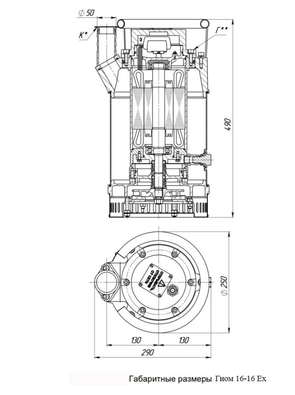 Дренажный взрывозащищённый насос  ГНОМ 16-16 Ех с р/о