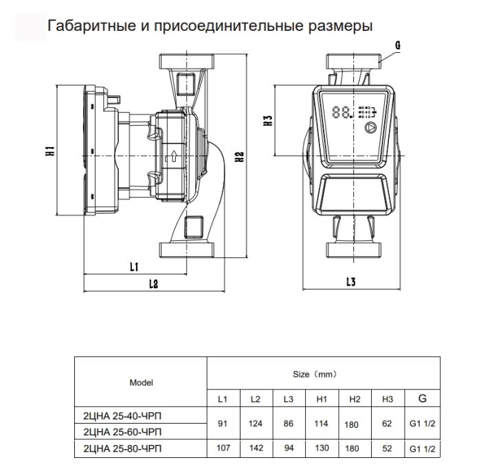 2ЦНА 25-40-ЧРП