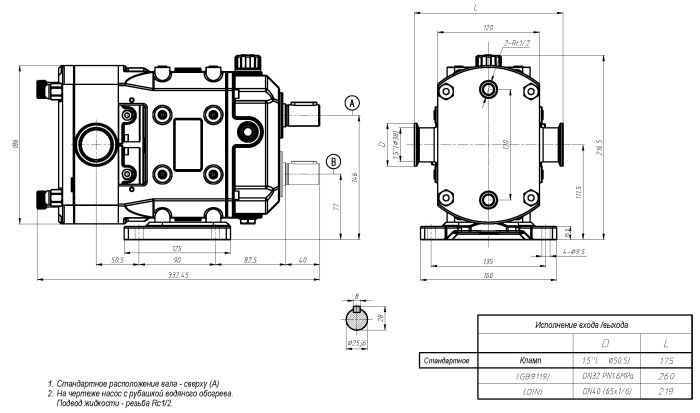 Кулачковый насос Ампика КН-015-П-МВ (200-500) с 1,5 кВт