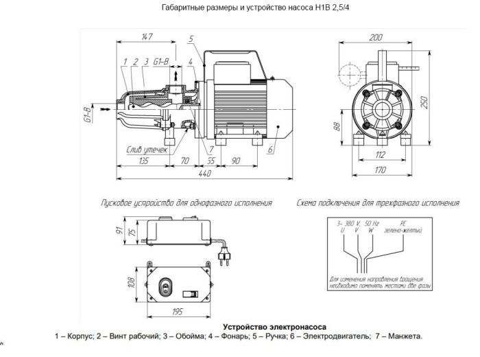 Винтовой дренажный насос Ливгидромаш Бурун Н1В 2,5/4-0,25/8_380В