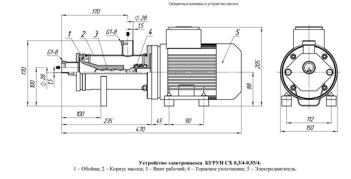 Винтовой пищевой насос Ливгидромаш Бурун СХ 0,3/4-0,55/4-Б (пищевой, 380В)