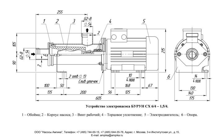 Винтовой пищевой насос Ливгидромаш Бурун СХ 6/4-1,5/4-Б  (пищевой, 380В)