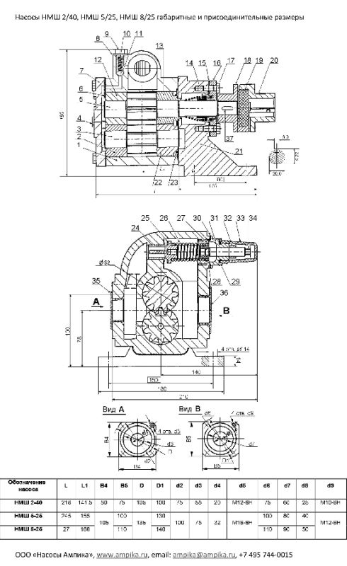 Шестерённый насос Ампика НМШ 5-25-4,0/10 б/д, б/р
