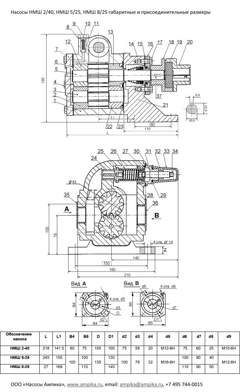Шестерённый насос Ампика НМШ 8-25-6,3/25 б/д, б/р