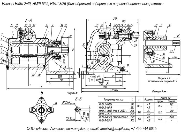 Шестеренный насос Ливгидромаш НМШ 8-25-6,3/25 б/д, б/р (Ливны)