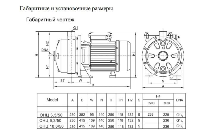 Пищевой насос из нержавейки Ампика ОНЦ 3,5/50-АМ_380В