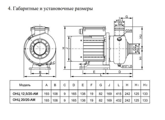 Пищевой насос из нержавейки Ампика ОНЦ 12,5/20-АМ_380В