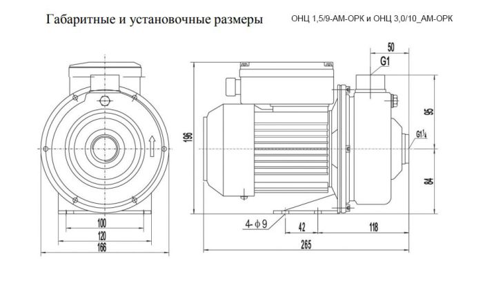 Пищевой насос из нержавейки Ампика ОНЦ 1,5/9-АМ-ОРК_380В