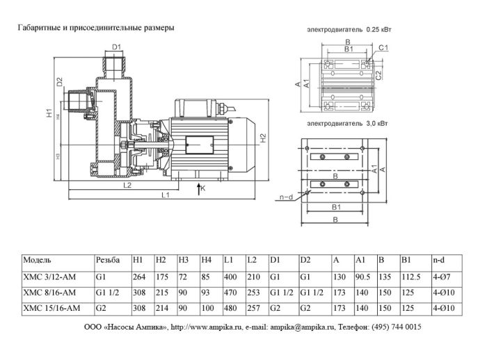 Химический самовсасывающий насос Ампика ХМС-3/12-АМ