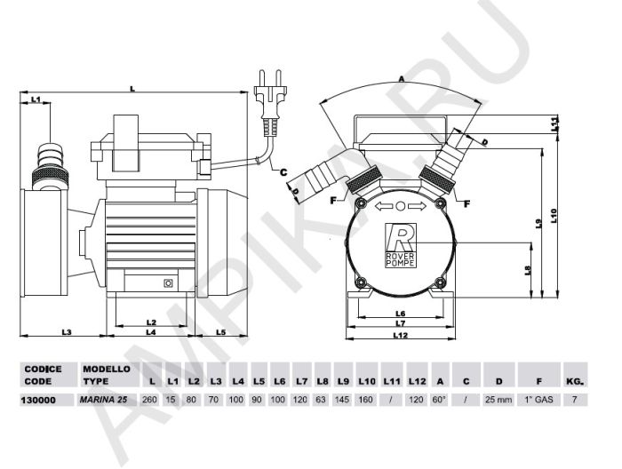 Самовсасывающий насос Roverpompe MARINA 25 12V