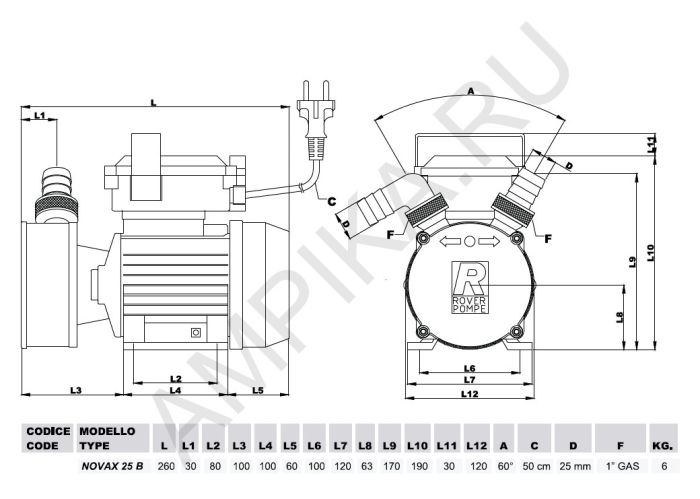 Самовсасывающий насос Roverpompe Novax 25B (до +90C)