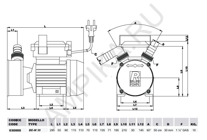 Самовсасывающий насос Roverpompe BE-M 30