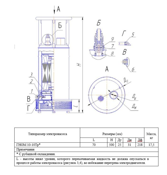 Дренажный насос  ГНОМ 10-10 Тр, с рубашкой и поплавком_220В