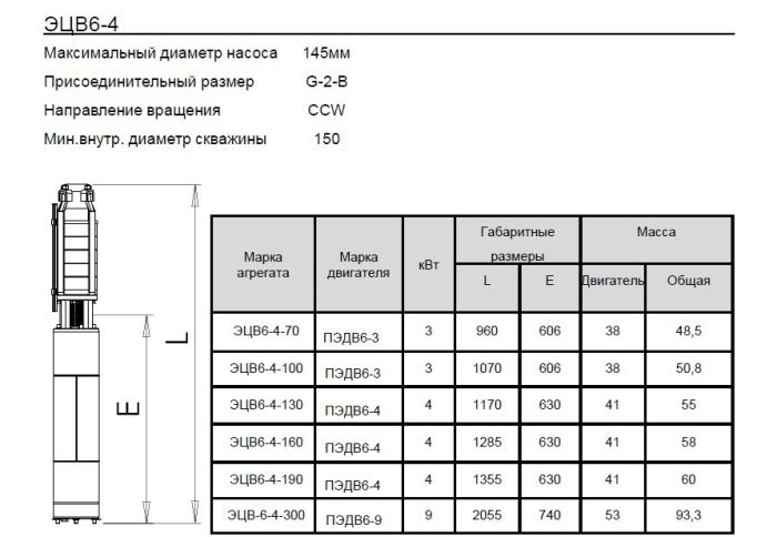 Скважинный насос Ливнынасос ЭЦВ 6-4-70 Ливны