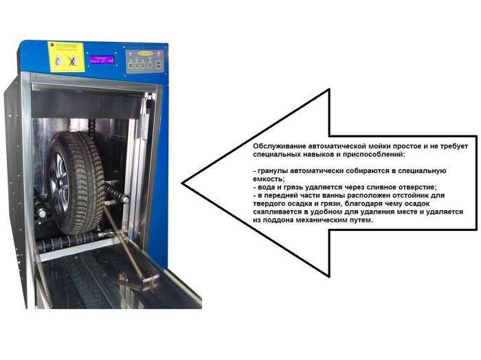 Автоматическая установка для мойки колес Торнадо Технокар с нагревом воды ширина колеса до 300мм