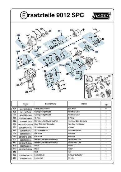 Пневмогайковерт 3/4" 1800Нм Hazet 9013SPC