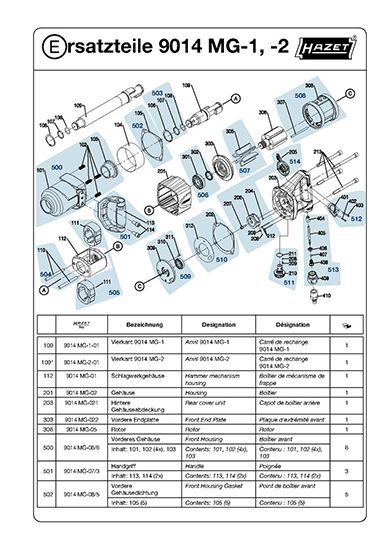 Пневмогайковерт 1" 2700Нм Hazet 9014MG-2 (с длинным валом)