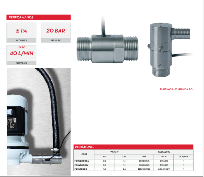 Turbinox Inline turbine pulse meter - Импульсный счетчик отпуска керосина, ДТ, воды, жид. омывателя, 10-40 л/м