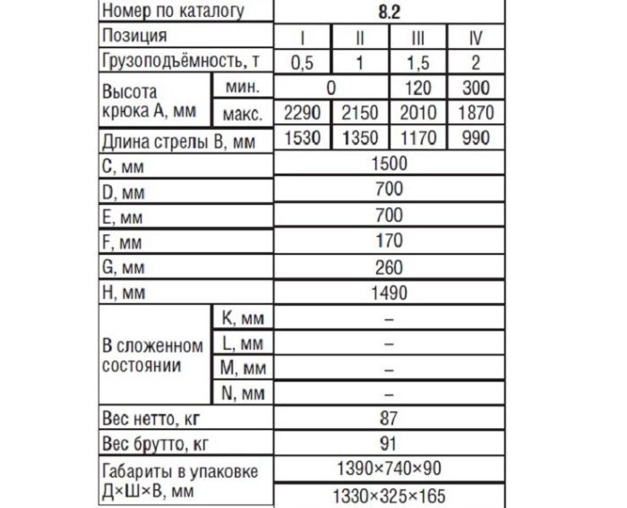 Кран гидравлический 2 т Сорокин 8.2 мобильный для автосервиса