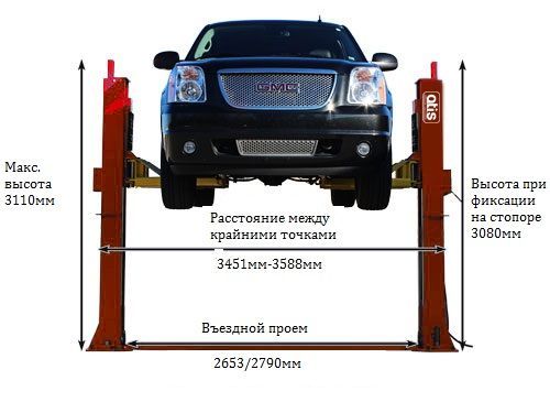 Подъемник двухстоечный 5.5т 380В электрогидравлический с нижней синхронизацией Atis A255M (PEAK 212)