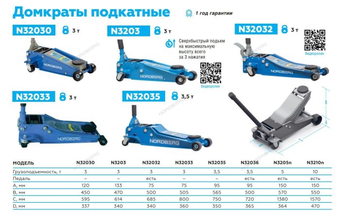 ДОМКРАТ подкатной 3 тонн 120-450 мм с резиновой насадкой