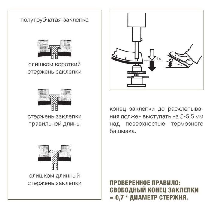 Клепальный станок для тормозных колодок BERAL 99503 пневматический 4 т