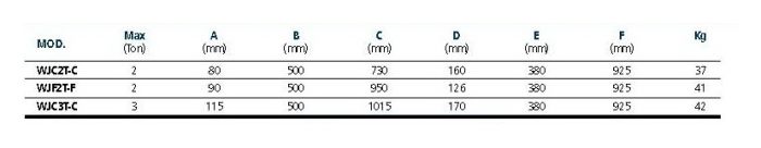 Домкрат Compac 2T-C гидравлический подкатной г/п 2 тонны (Дания)