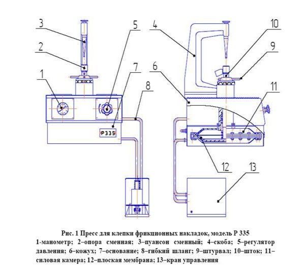 Клепальный станок для тормозных колодок EQFS Р335 пневматический 2,4 т