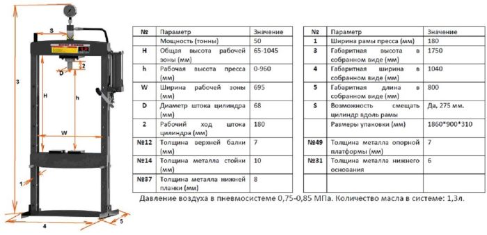 Гидравлический пресс для автомастерской 50т