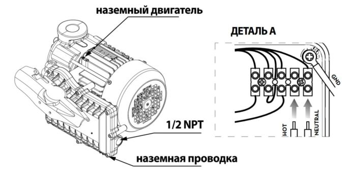 EX100 250/50 ATEX - Роторный электронасос для бензина, ДТ, керосина, 100 л/мин