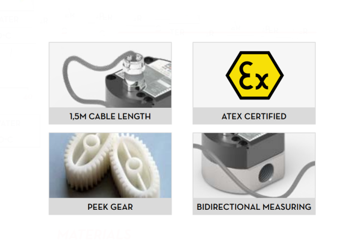 Импульсный счетчик для воды 35 л/м, погрешность до 0.3% Piusi MK325 5-35 F0047601P1505
