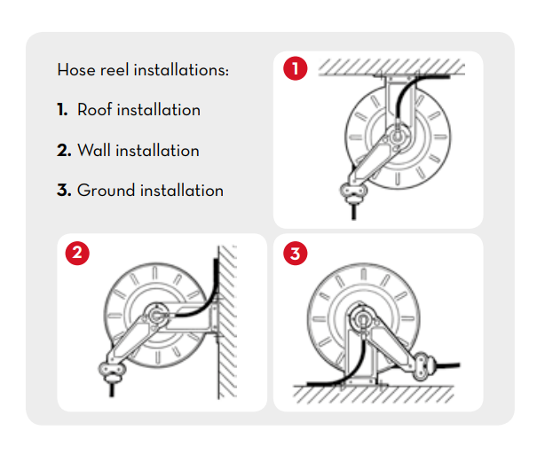 Катушка автоматическая для масла 15 м с диам. 1/2 Piusi HN60151200A