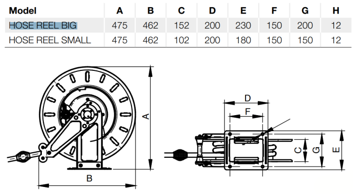Катушка автоматическая со шлангом для масла 20 м с диам. 3/4 Piusi HA60203400A