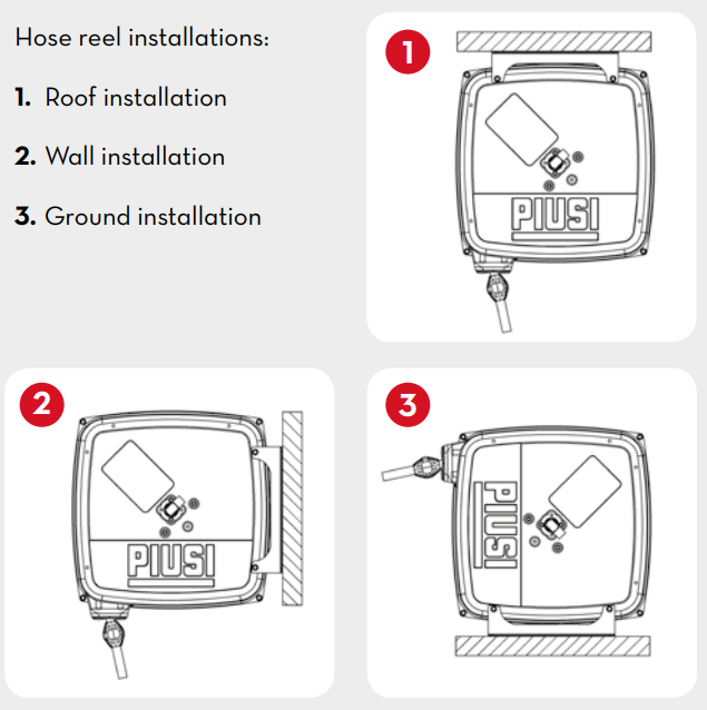 Катушка со шлангом для масла и ДТ 12 м с диам. 1/2 Piusi HC601212W0