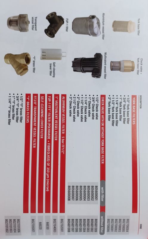 FG-150A Фильтр для бензина с влагоотделением (absorbent), 15 µm, до 160 л/м